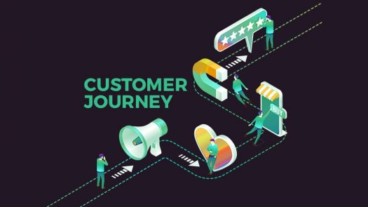 Customer Journey Touchpoints